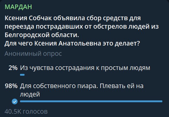 Ксения Собчак собирает деньги