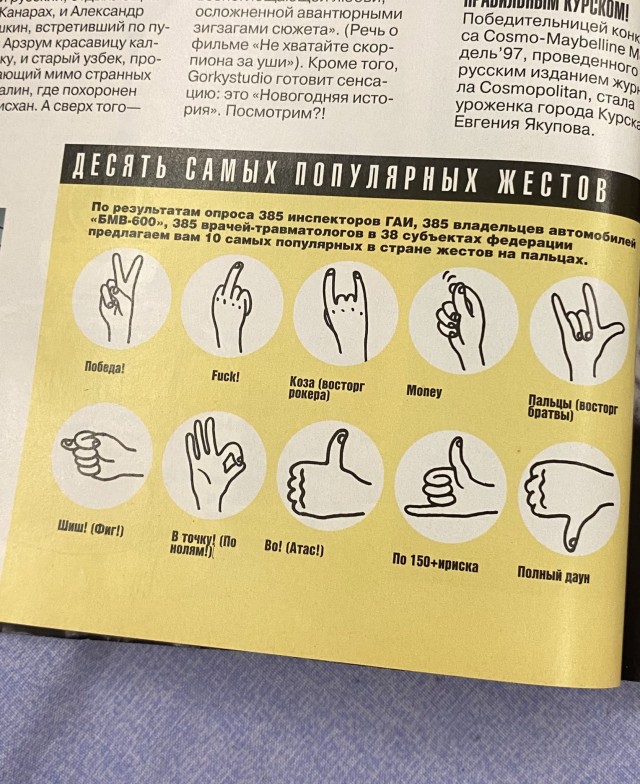 По волнам воспоминаний - найден журнал Playboy за декабрь 1997 года