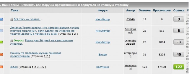 Дональд Трамп заявил, что намерен ввести «очень жесткие пошлины», если сделки по Украине не удастся достичь в течение 50 дней