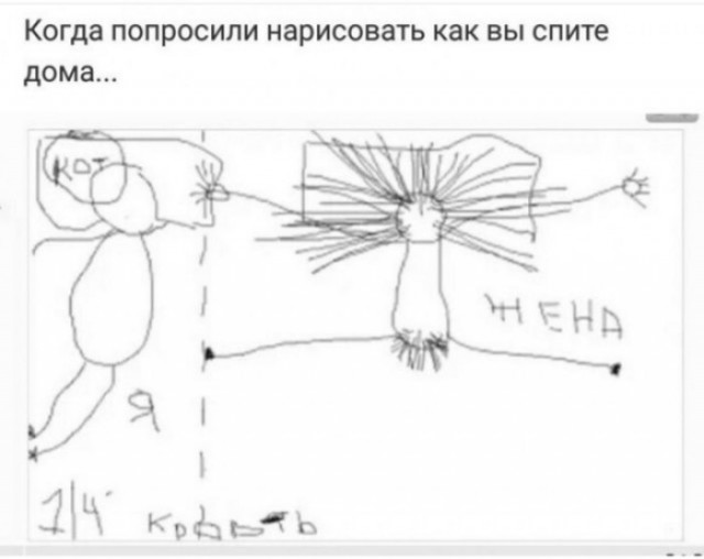 Сон любимой женщины