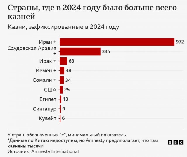 Если вы продолжите убивать своих людей, которые требуют лучшей жизни, Трамп вас уничтожит, — сенатор Грэм* обратился к Ирану