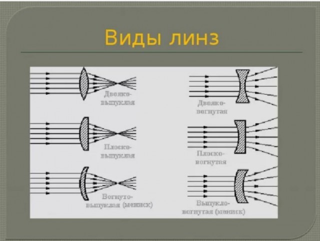 Суровые стеклоподъёмники на домкрате