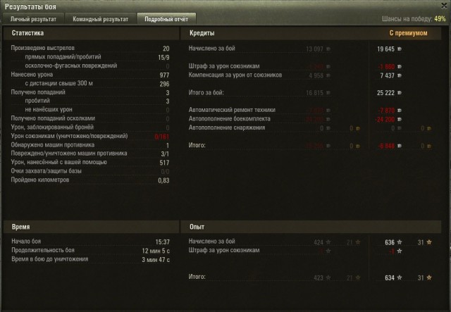 Wargaming 17
