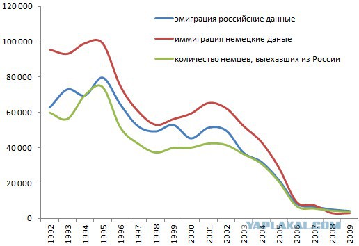 Беглоленточники