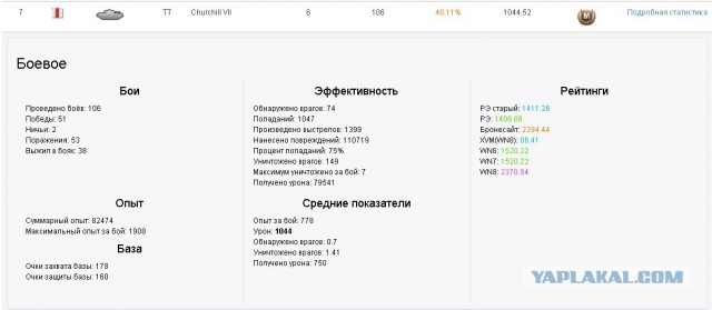 Wargaming 18