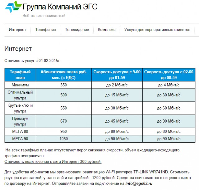 От зарплаты до зарплаты - США