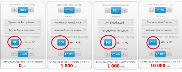 У русского майдана нет перспектив