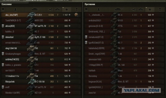 Wargaming 21