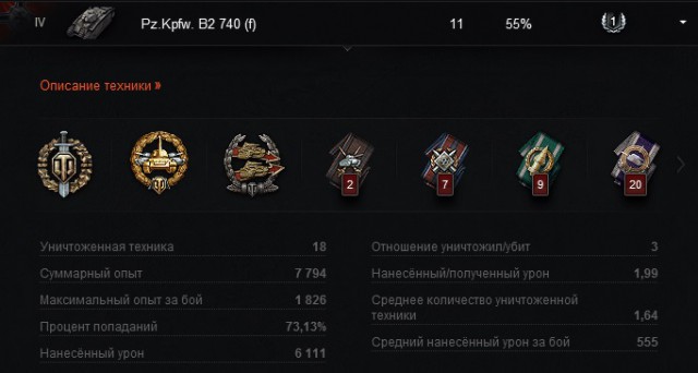 Wargaming 29