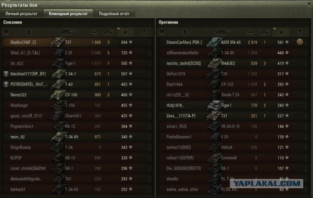 Wargaming 38