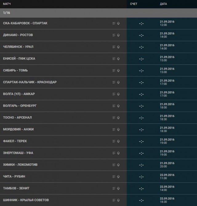Футбол Чемпионат России 2016-17. Кубок России,РФПЛ,ФНЛ. Часть  III