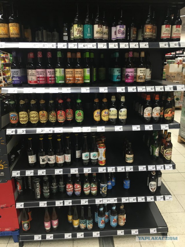 Цены в Польше на продукты