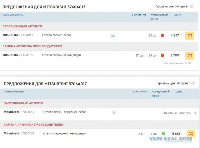 +30С. Ребенок в запертой машине один
