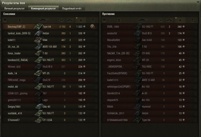 Wargaming 49