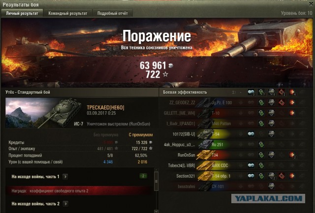 Wargaming 49