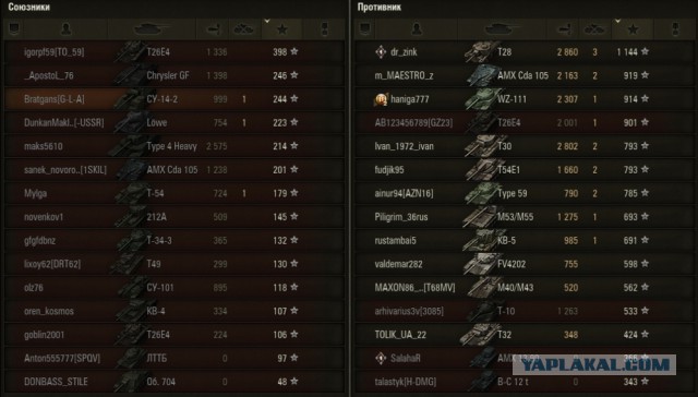 Wargaming 50! Пыщ пыщ, пробил! Урааа!