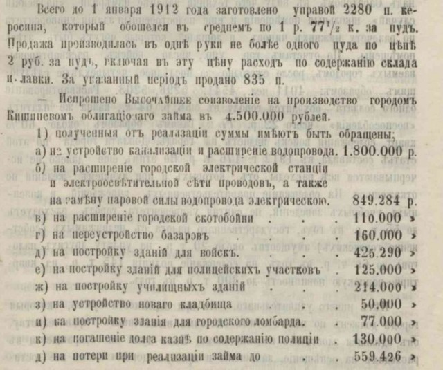 Что стало с богатейшими бизнесменами царской России после революции