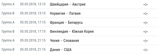 Хоккей сезон 2017-18(КХЛ.НХЛ. Сборная России. хсм. женский)часть 10