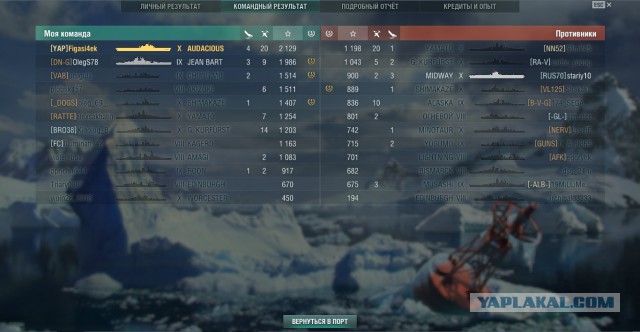 World of Warships - 7