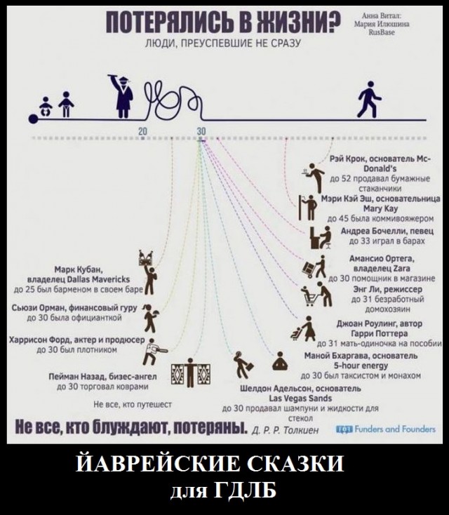 Понедельник пикчерс