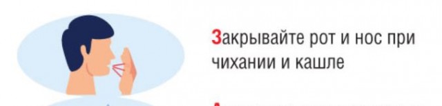 Коронавирус. Россия, мир и все-все. Часть 9