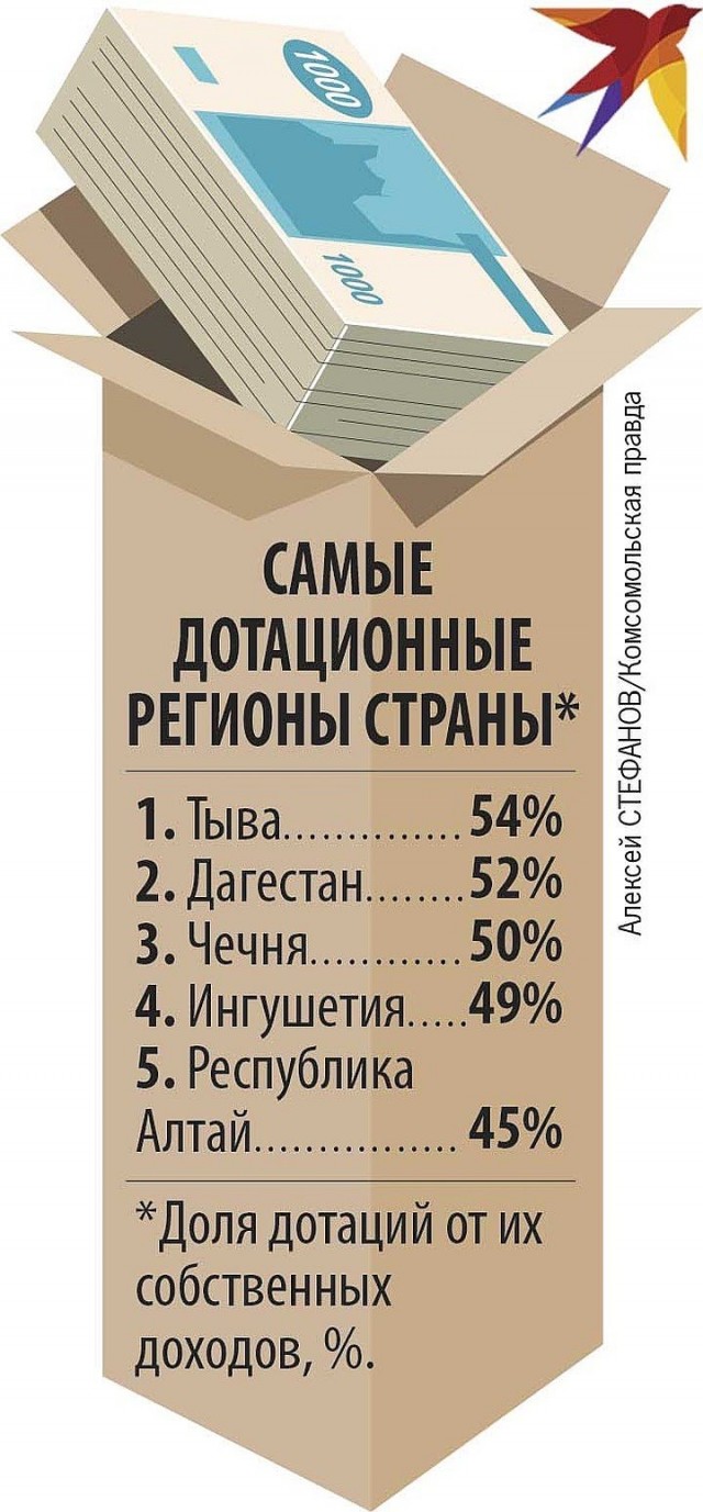 Во Владикавказе ОМОНу дали команду разогнать митинг, но часть росгвардейцев встала в сторону и отказалась бить свой народ