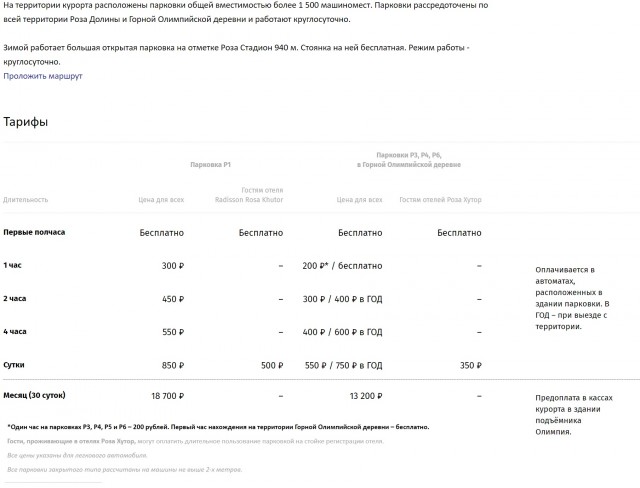 Добро пожаловать в Сочи, ждём с любовью, нищеброды...мимо