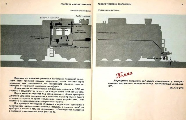Пособие машинисту паровоза
