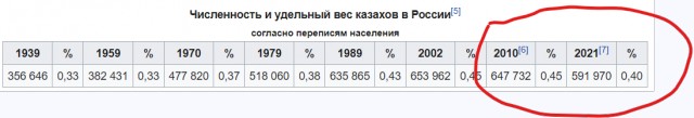В Казахстане отморозок избил пожилого мужчину ради веселья