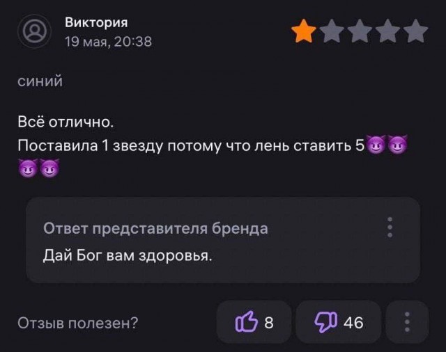 Всего понемногу. От 21.06.2024