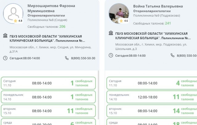 Айболиты Подмосковья.