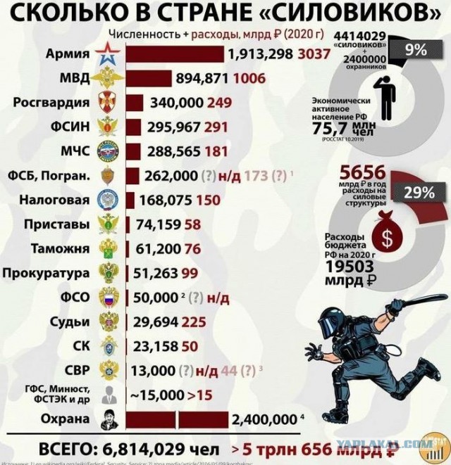 Ким Чен Ын проинспектировал вместе с дочерью новый курортный городок