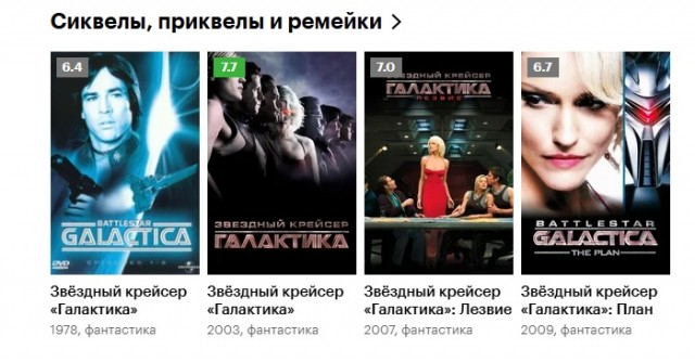 Сериалы фантастики 2000х.