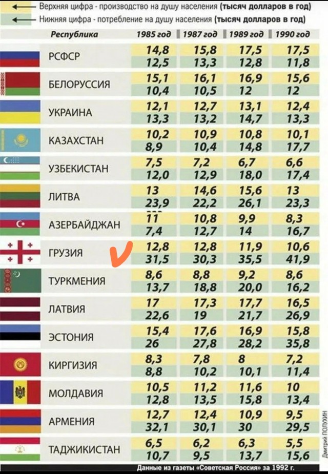 Как одевались мужчины в СССР