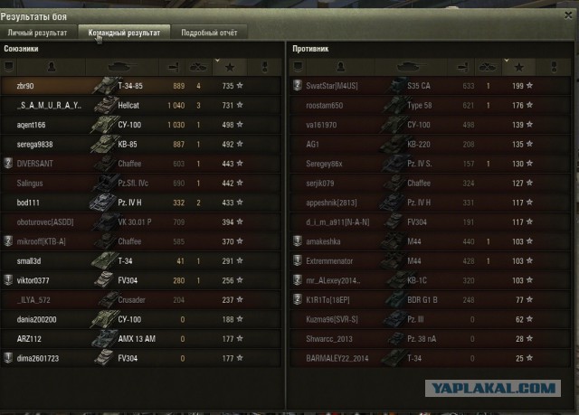 Wargaming 16