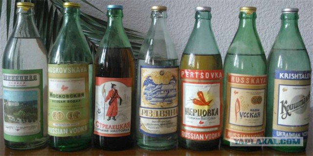 Изменения цен на водку в истории России