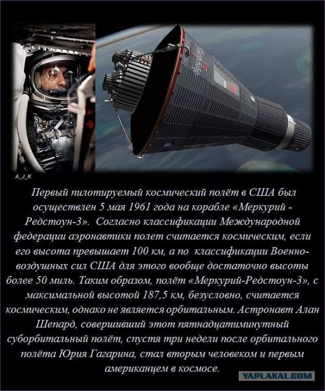 20 фактов обо всем