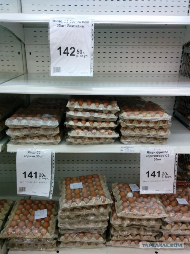Цены на продукты в Ульяновске