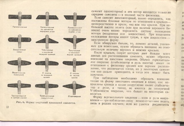 Силуэты самолетов Второй Мировой