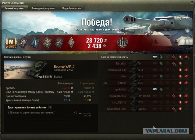 Wargaming 37