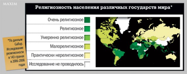 Если атеист сравнит верующих с цирковыми медведями