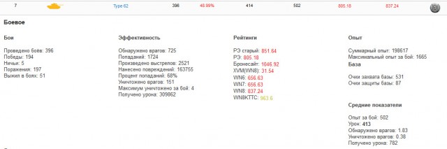 Wargaming 40