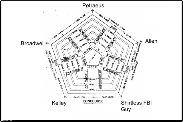 Факты о Пентагоне