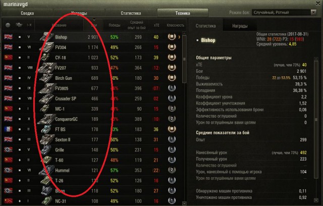 Wargaming 49