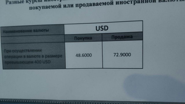 Доллар преодолел психологическую отметку и котируется ниже 50 рублей. При покупке у иностранцев...