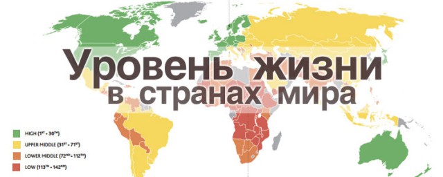 Про зарплаты на Западе