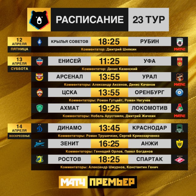 Чемпионат России по футболу 2018-2019( часть IX)