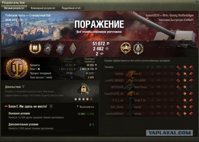 Wargaming 57
