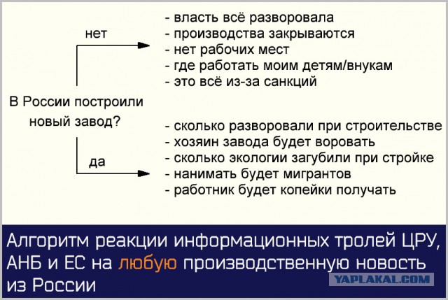 В Петербурге запустили в серийное производство «Кировец» К-7