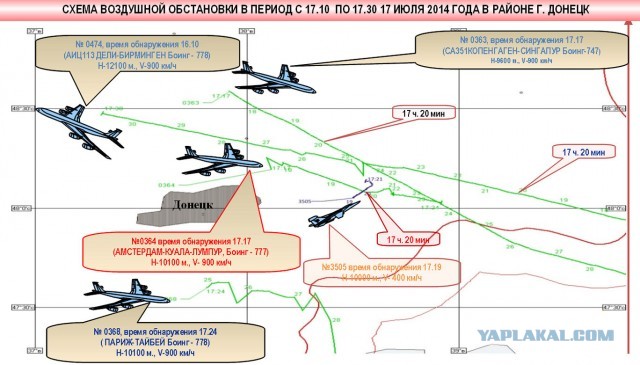 Почему суд по делу МН17 не раскрывает имена таинственных свидетелей